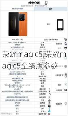 荣耀magic5,荣耀magic5至臻版参数