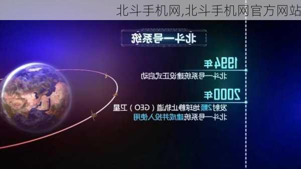 北斗手机网,北斗手机网官方网站