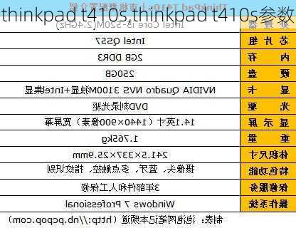 thinkpad t410s,thinkpad t410s参数