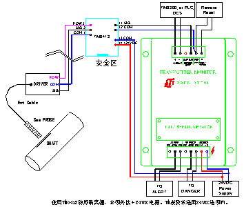 r501t04,r501t04卫星箱如何连接