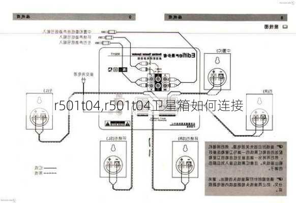 r501t04,r501t04卫星箱如何连接