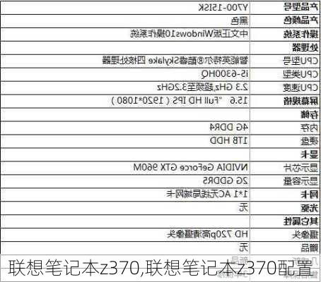 联想笔记本z370,联想笔记本z370配置