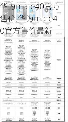 华为mate40官方售价,华为mate40官方售价最新