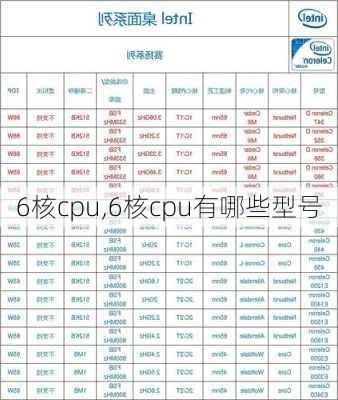 6核cpu,6核cpu有哪些型号