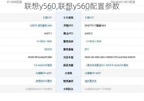 联想y560,联想y560配置参数