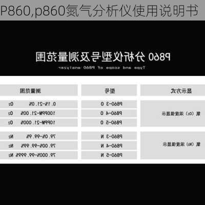 P860,p860氮气分析仪使用说明书