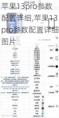 苹果13pro参数配置详细,苹果13pro参数配置详细图片