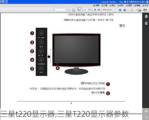 三星t220显示器,三星T220显示器参数