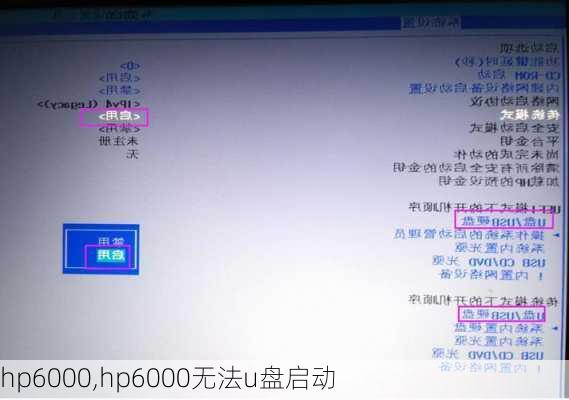 hp6000,hp6000无法u盘启动