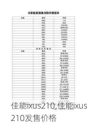 佳能ixus210,佳能ixus210发售价格