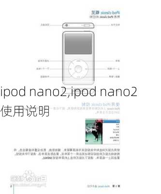 ipod nano2,ipod nano2使用说明