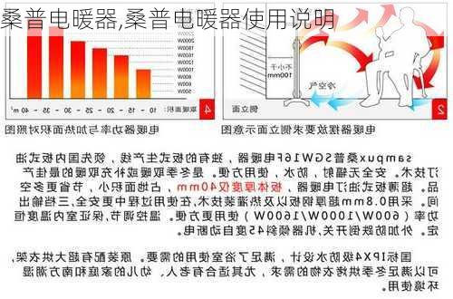 桑普电暖器,桑普电暖器使用说明