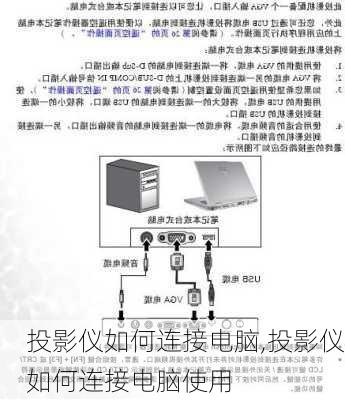 投影仪如何连接电脑,投影仪如何连接电脑使用