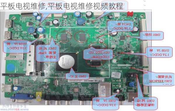 平板电视维修,平板电视维修视频教程