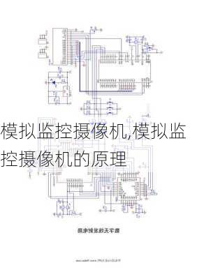 模拟监控摄像机,模拟监控摄像机的原理