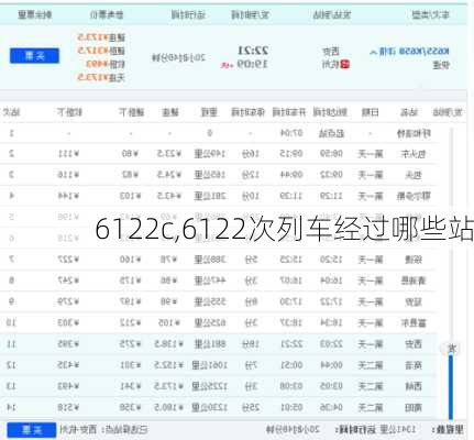 6122c,6122次列车经过哪些站