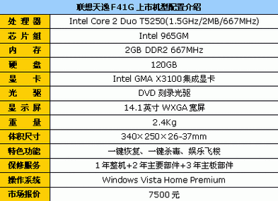 联想天逸f41配置,联想天逸f41配置怎么样