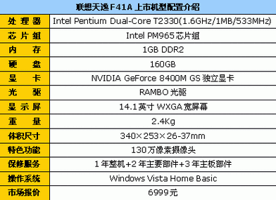 联想天逸f41配置,联想天逸f41配置怎么样