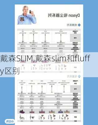 戴森SLIM,戴森slim和fluffy区别