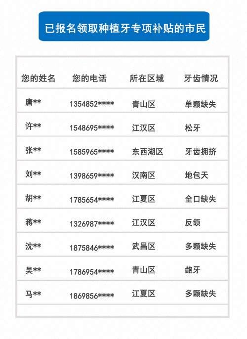 11.0.1,1101开头的身份证是哪里的