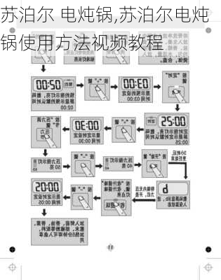 苏泊尔 电炖锅,苏泊尔电炖锅使用方法视频教程