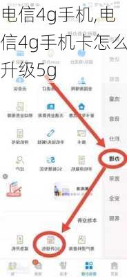 电信4g手机,电信4g手机卡怎么升级5g