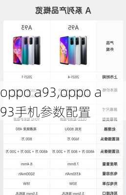 oppo a93,oppo a93手机参数配置