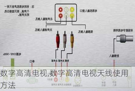 数字高清电视,数字高清电视天线使用方法