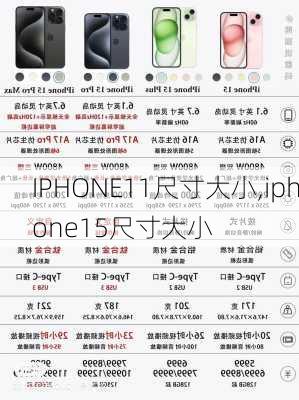 IPHONE11尺寸大小,iphone15尺寸大小