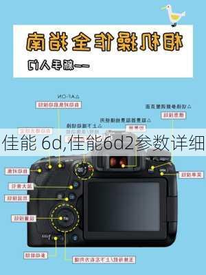 佳能 6d,佳能6d2参数详细