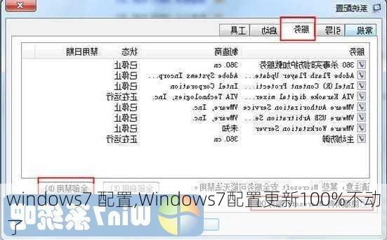 windows7 配置,Windows7配置更新100%不动了