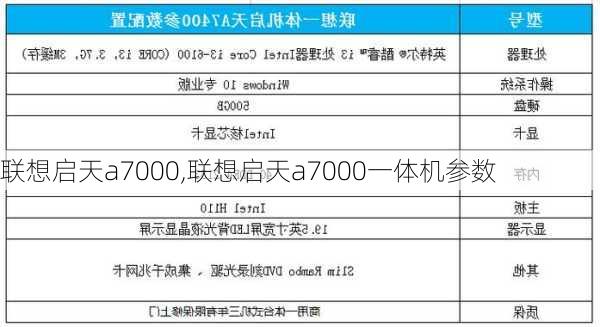 联想启天a7000,联想启天a7000一体机参数