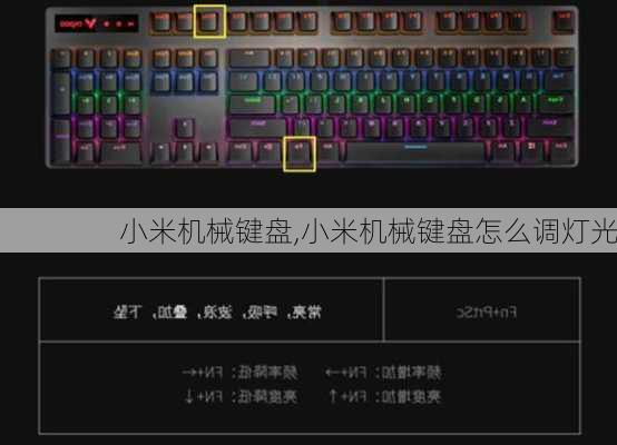 小米机械键盘,小米机械键盘怎么调灯光