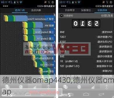 德州仪器omap4430,德州仪器omap