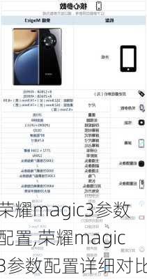 荣耀magic3参数配置,荣耀magic3参数配置详细对比