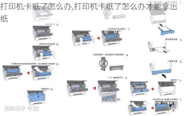 打印机卡纸了怎么办,打印机卡纸了怎么办才能拿出纸