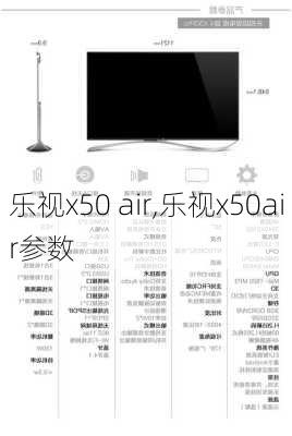 乐视x50 air,乐视x50air参数