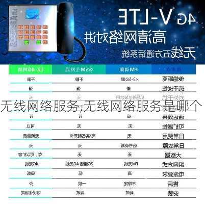 无线网络服务,无线网络服务是哪个