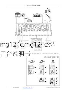 mg124c,mg124cx调音台说明书