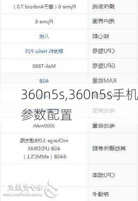360n5s,360n5s手机参数配置