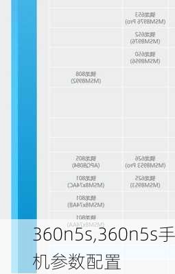 360n5s,360n5s手机参数配置