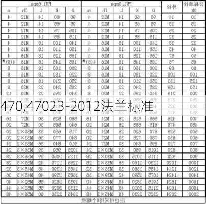 470,47023-2012法兰标准