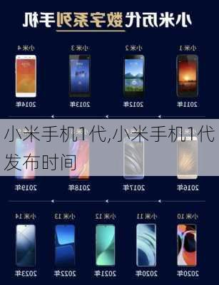 小米手机1代,小米手机1代发布时间