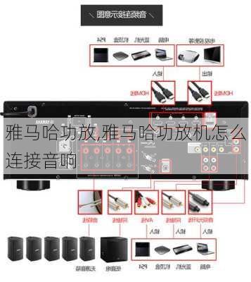 雅马哈功放,雅马哈功放机怎么连接音响