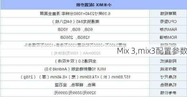 Mix 3,mix3配置参数