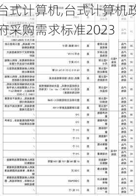 台式计算机,台式计算机政府采购需求标准2023