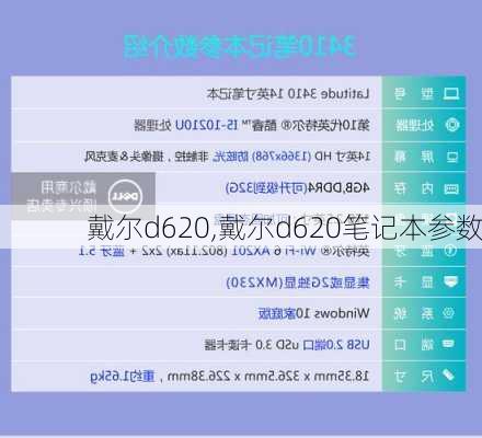 戴尔d620,戴尔d620笔记本参数