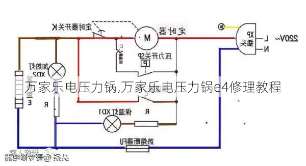 万家乐电压力锅,万家乐电压力锅e4修理教程