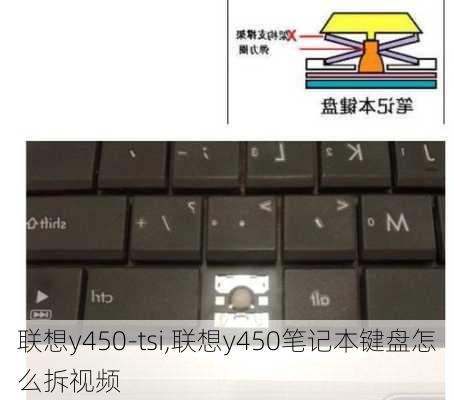 联想y450-tsi,联想y450笔记本键盘怎么拆视频