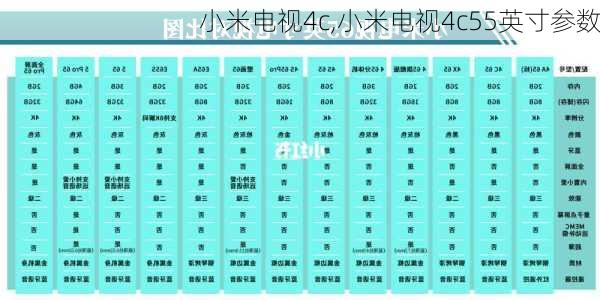 小米电视4c,小米电视4c55英寸参数